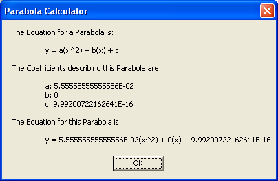 Parabola coefficients
