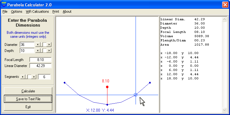 Viewing the (x,y) coordinates on the Graphic